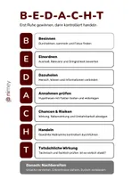Vorschau des BEDACHT-Schemas